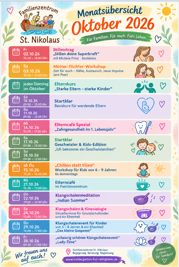 10 Monatsübersicht